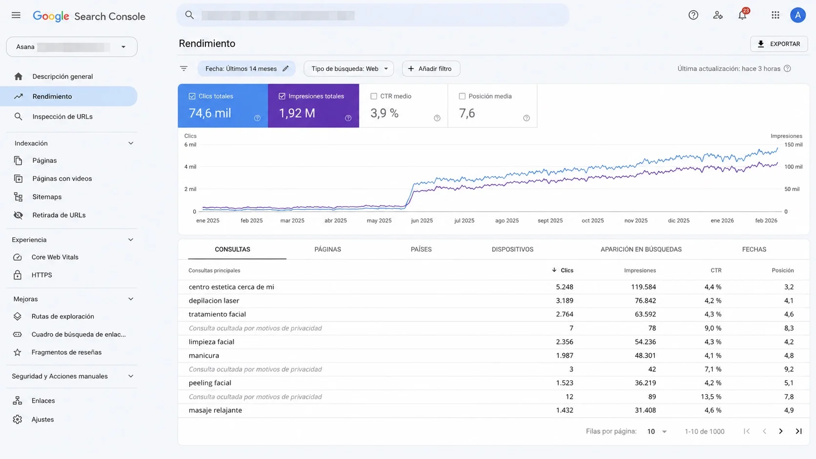 Resultado de Google Search Console de Asana Centro de Estética